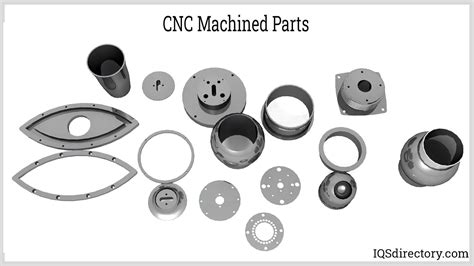 cnc parts definition|cnc parts and supplies.